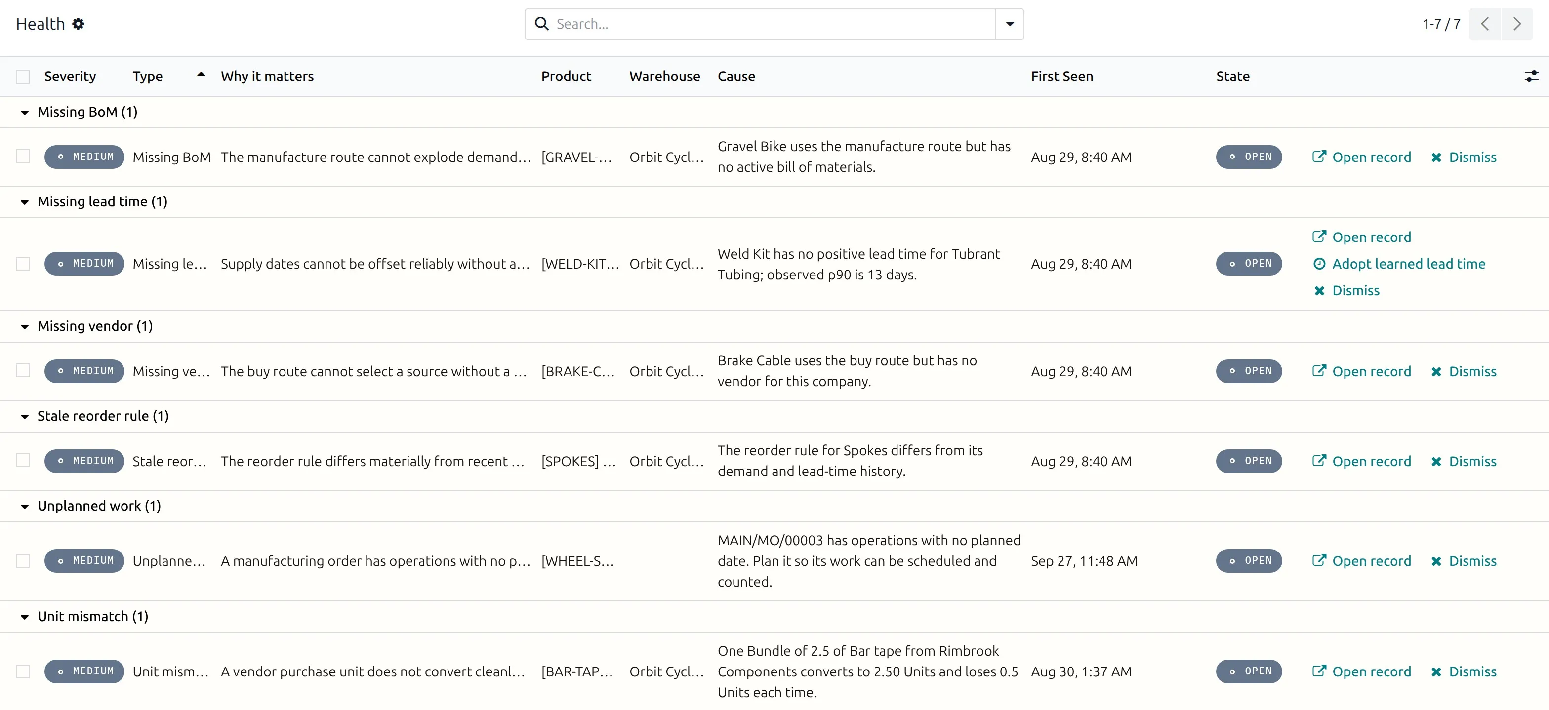 The Health scanner: planning-data exceptions grouped by type, missing BoM, missing lead time with Adopt learned lead time, missing vendor, stale reorder rule, unplanned work and unit mismatch, each with why it matters, product, cause, state and actions.