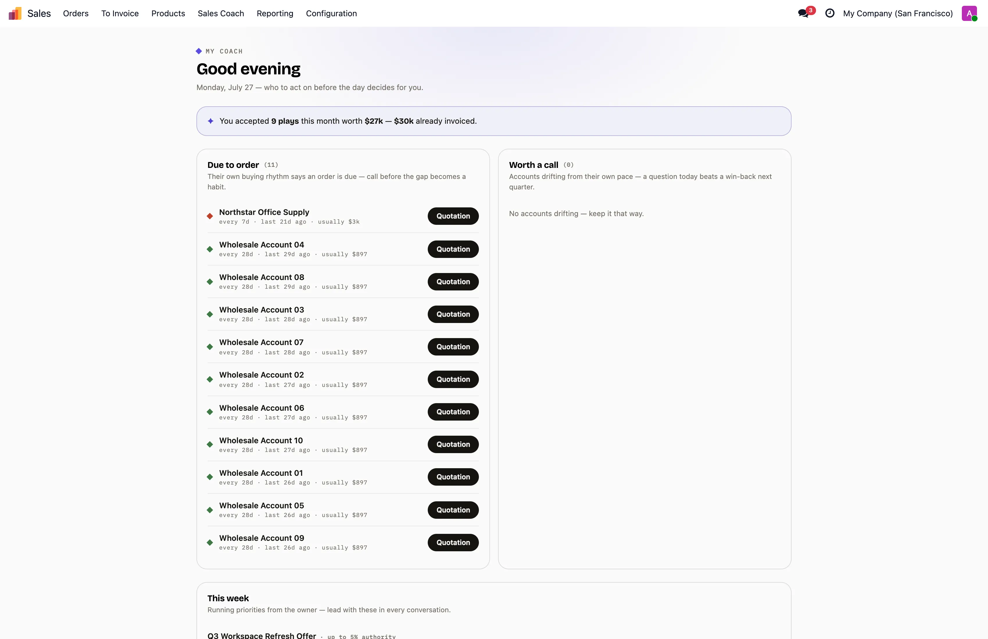 The Nanti Sales Coach daily brief in Odoo, a Good evening screen ranking accounts that are due to order by their own rhythm, each with a Quotation button.