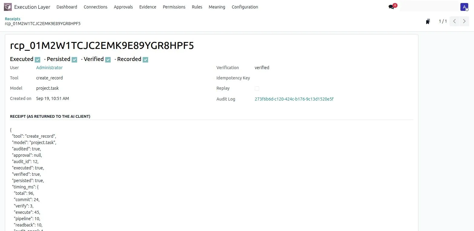 A single Action Receipt: the Executed, Persisted, Verified, Recorded chain, the user, tool, and model, the verification result, the audit log link, and the exact receipt JSON as returned to the AI client.