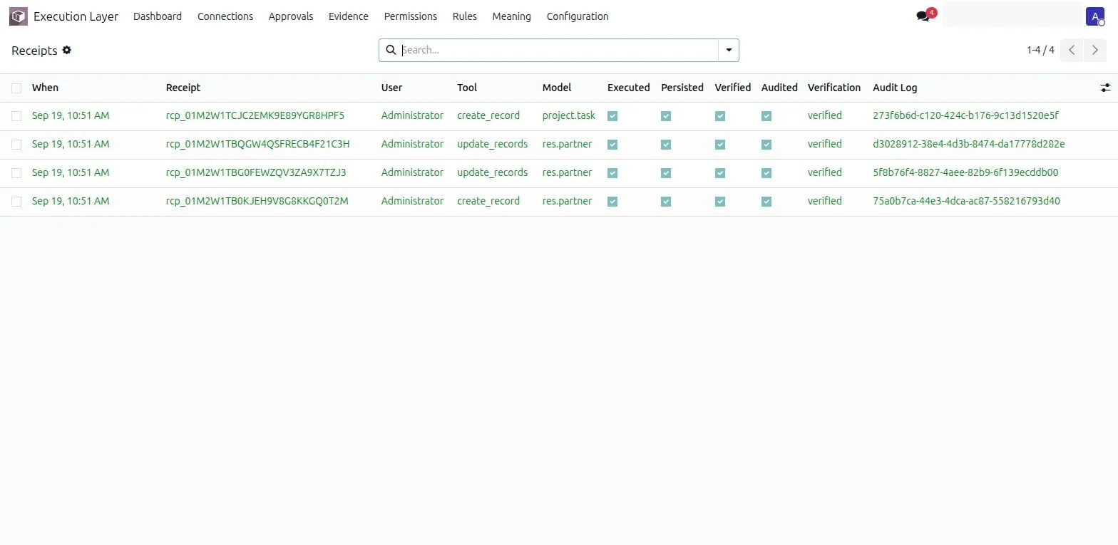 The receipts list: stored Action Receipts with their Executed, Persisted, Verified, and Audited checkmarks, verification status, and audit log link.