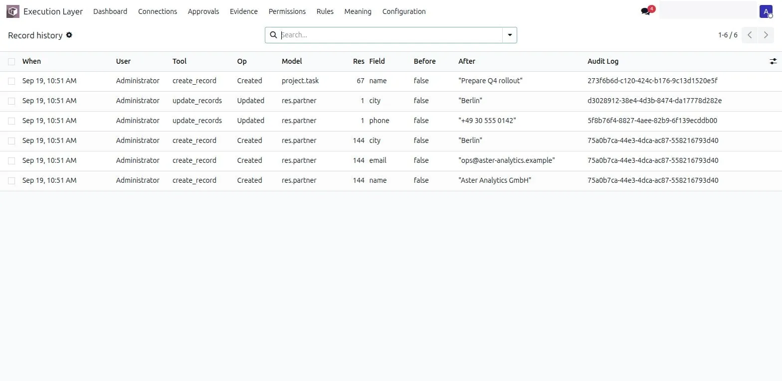 The record history screen: every AI write to a record, with who, when, the operation, the field, the before value, and the after value, each row linked to its audit log entry.
