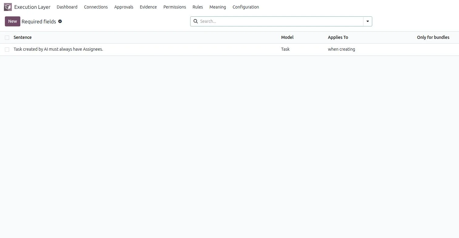 The required-fields rule list showing “Task created by AI must always have Assignees.”, applied to Task when creating.